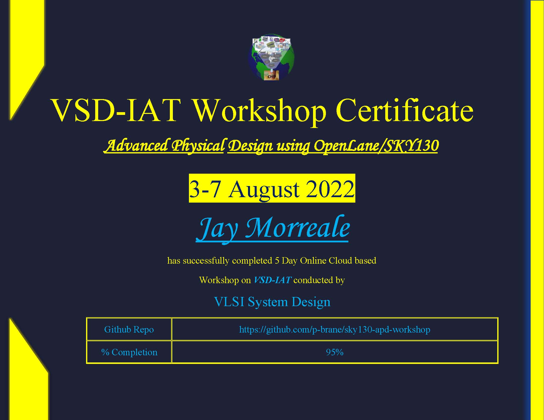 sky130 APD Workshop Certificate of Completion