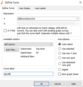 figure 16 simetrix define curve gm id plot config