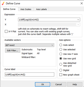 figure 17 simetirx semilog gm diff gm id define curve config