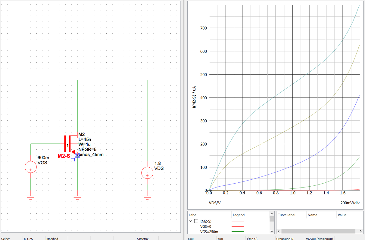 figure 24 pmos_45nm schematic active iv curve plot