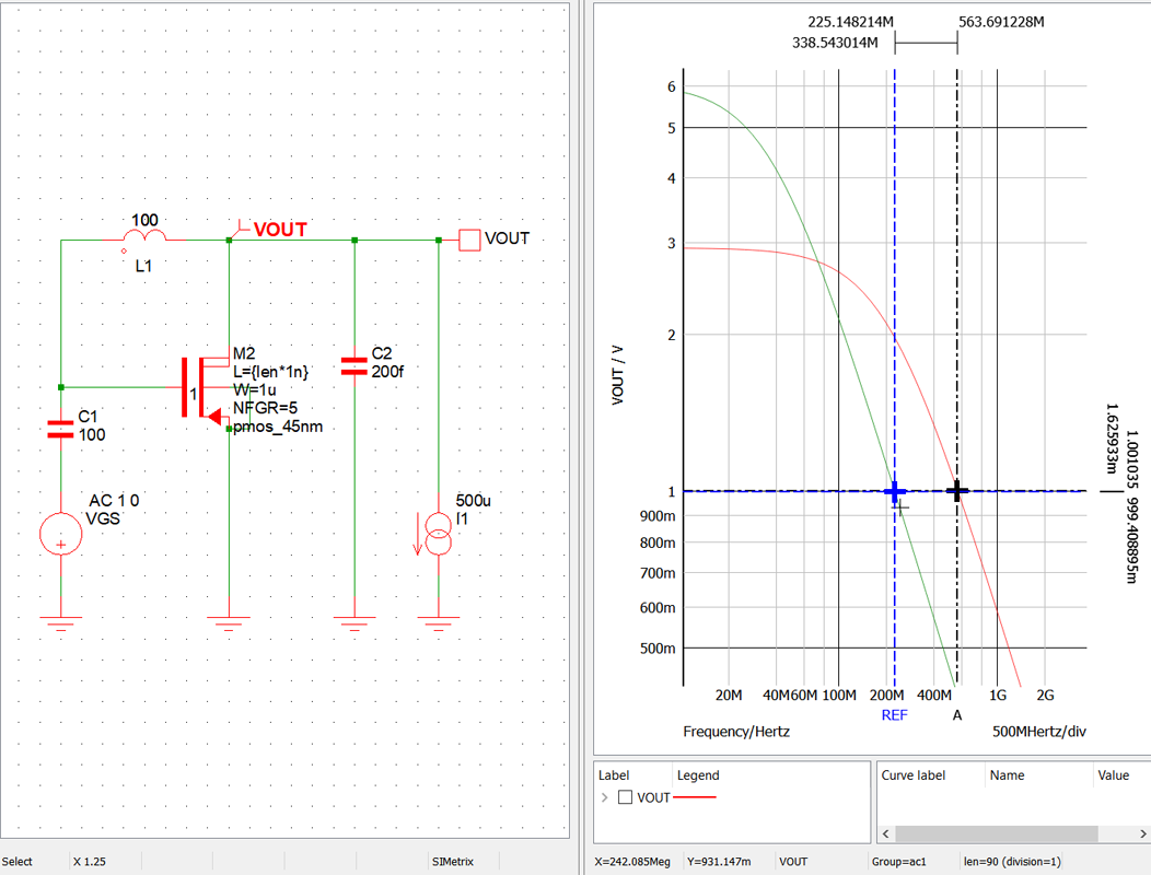 figure 31 pmos 45nm ac schematic active plot unity gain bw