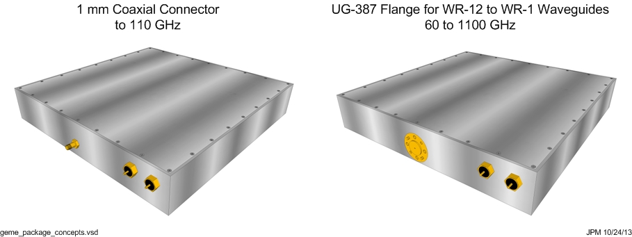 GEME figure 1